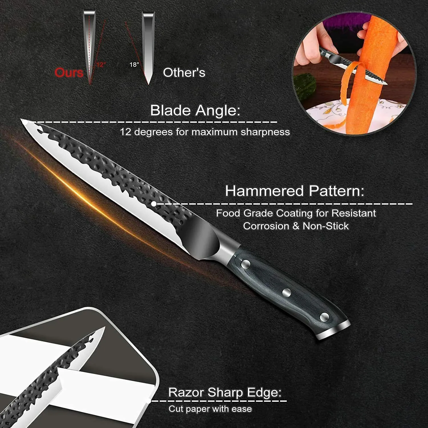 8 inch Bread Knife Hand Forged Stainless Steel Professional Sharp Cake Cutter