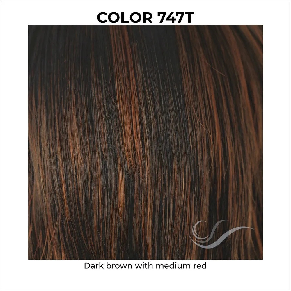 New Wave Heat-friendly by TressAllure (Mono Top Wig)