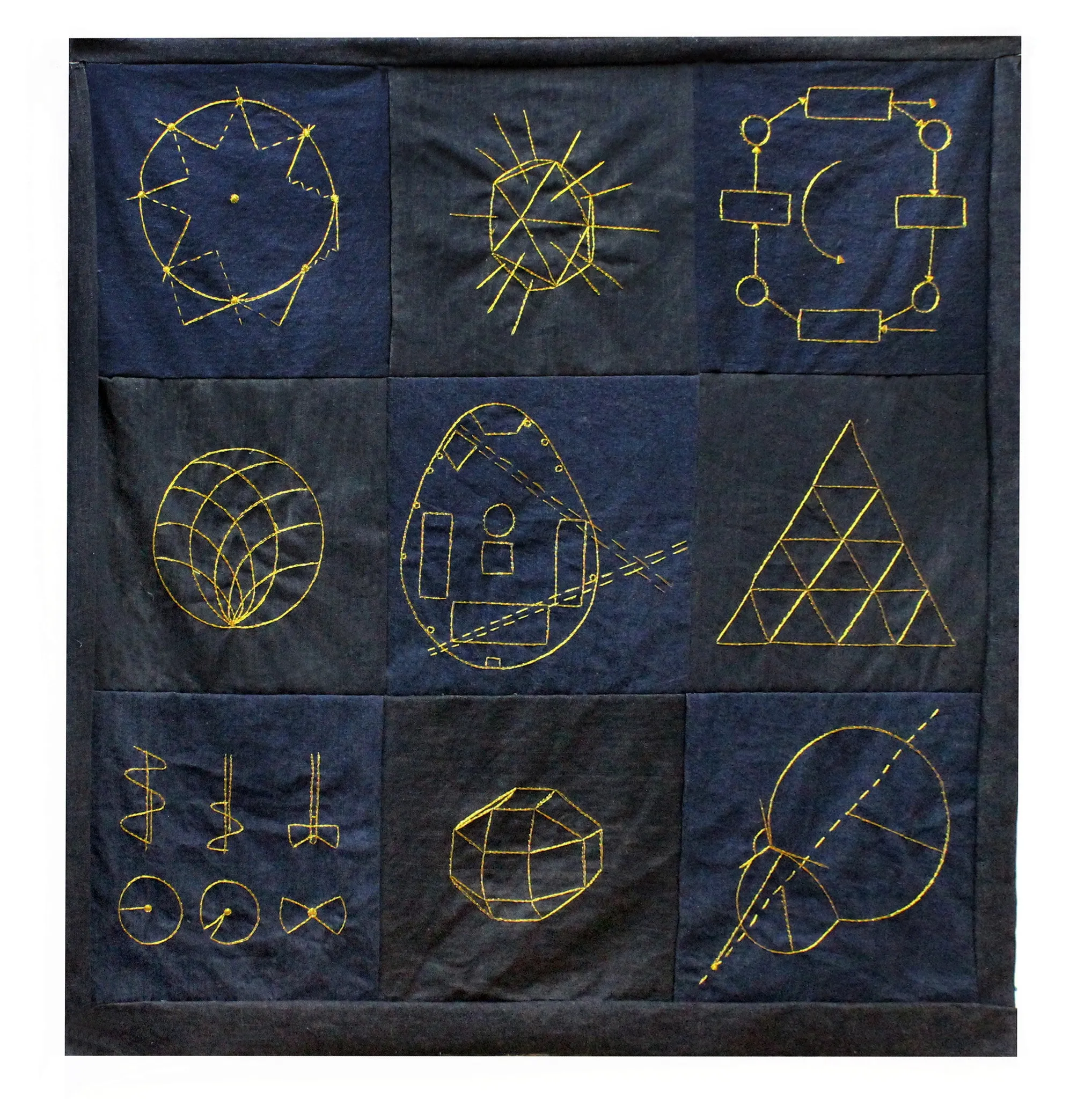 Sarah G. Sharp, "Industry and Craft"