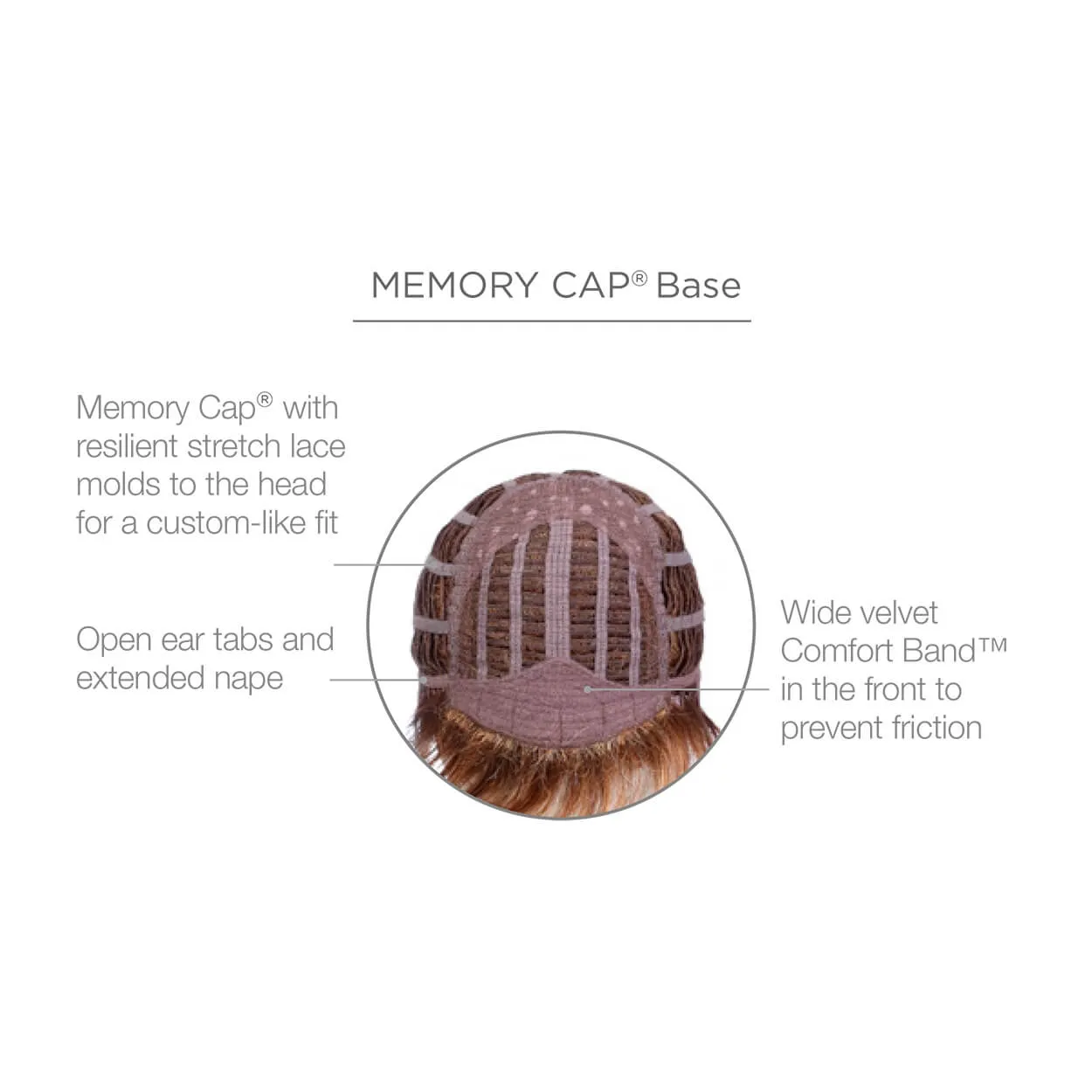 Whisper by Raquel Welch (Basic Cap Wig)